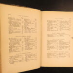 1845 – Book of Archery – Hansard | Bows & Arrows History – Robin Hood, Odyssey