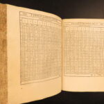 1650 – Astronomy Tables – Andrea Argoli | Famous Mathematics & Ephemerides
