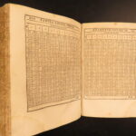 1650 – Astronomy Tables – Andrea Argoli | Famous Mathematics & Ephemerides
