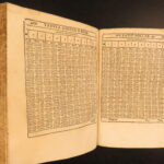 1650 – Astronomy Tables – Andrea Argoli | Famous Mathematics & Ephemerides