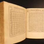 1650 – Astronomy Tables – Andrea Argoli | Famous Mathematics & Ephemerides