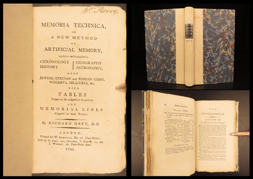 1799 – memoria technica – richard grey | memory science & mnemonic devices | richard grey’s memoria technica, 1799 london edition, presents mnemonic systems using verse and structured methods for memorizing history, geography, and astronomy.