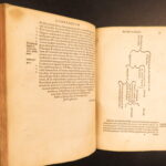 1541 – Leonhard Fuchs, Methodus – First Edition | Galen Medicine – Famous Female Printer