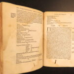 1541 – Leonhard Fuchs, Methodus – First Edition | Galen Medicine – Famous Female Printer