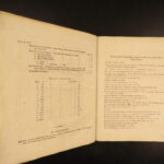 1804 – World Gallery | Persia & Middle East – Color Illustrated, Black Sea Map