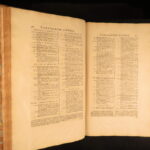 1739 – Famous Scottish Thesaurus | Enormous First Edition, Illustrated Coins & Charters