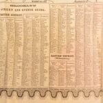 1862 – Enormous Map of New York City | New York, As It Is – Miller, Brooklyn