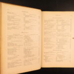 1878 – Anatomy – Henry Gray | Most Famous Medicine & Surgery Text, Illustrated