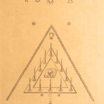 1857 – Masonic Textbook – Jeremy Cross | Illustrated Freemasonry, Rites & Music