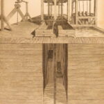 1796 – Canal Navigation – Robert Fulton | First Edition, Ships & Bridge Construction