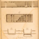 1796 – Canal Navigation – Robert Fulton | First Edition, Ships & Bridge Construction