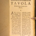 1677 – Pietro Valle Voyage Letters | Persia, India, Holy Land, Constantinople
