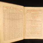 1742 – Missale Sagiense – Catholic Church | Missal of Sées Diocese, Huge Folio
