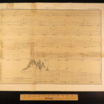 1878 – U.S. Territory Survey | First Edition – Rocky Mountains, Canada, Maps