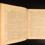 1883 – Family Holy Bible | Folio King James Bible – American Bible Society