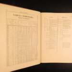 1895 – Missale Romanum, Catholic Church | Decorative Gilt Binding, Tours Folio