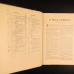 1895 – Missale Romanum, Catholic Church | Decorative Gilt Binding, Tours Folio