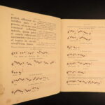 1895 – Missale Romanum, Catholic Church | Decorative Gilt Binding, Tours Folio